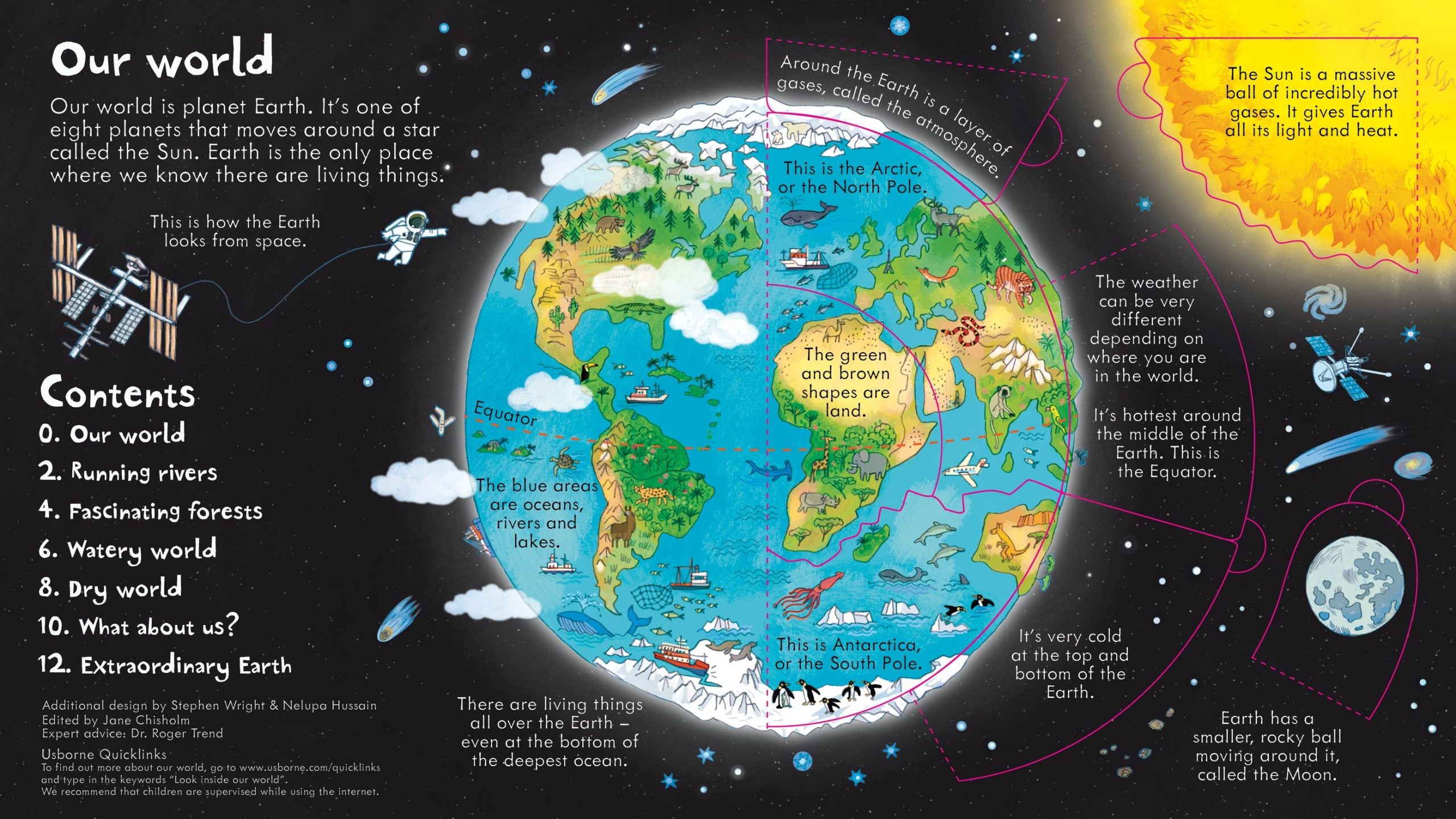Look Inside Our World - Image 6
